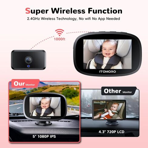 Itomoro Wireless Dual Baby Car Camera for 2 Kids, 5'' Rechargeable Split Screen HD Display with 2 Cameras, Car Monitor for Baby Max Range 1000FT, IR Night Vision, 360° Rotatable Rear Facing Mirrors in Saudi Arabia