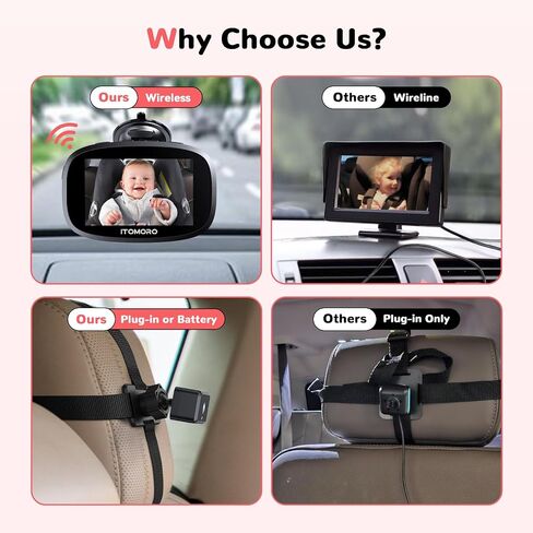 Itomoro Wireless Dual Baby Car Camera for 2 Kids, 5'' Rechargeable Split Screen HD Display with 2 Cameras, Car Monitor for Baby Max Range 1000FT, IR Night Vision, 360° Rotatable Rear Facing Mirrors in Saudi Arabia