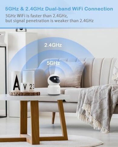 3MP Indoor Security Camera WiFi 2.4GHz 5GHz Pan/Tilt/Zoom 2K HD Day/Night Automatic Tracking Humanoid Detection One-Click Calling TF Card Recording (New Upgraded Version) in Saudi Arabia