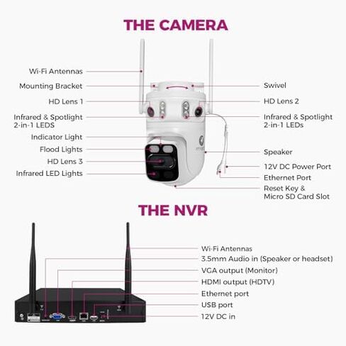 xmartO 16CH 10Pcs 6MP Tri-Lens PTZ Security Camera System, 16CH 4K WiFi 6 Mesh NVR with 500GB NVR, 3-View/Cam, Long Range Wireless, Plug-in 24/7 Home Surveillance, AI Detection, No Monthly Fees in Saudi Arabia