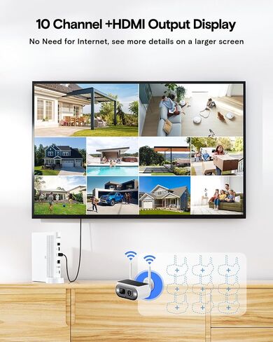 Solar Security Cameras Wireless Outdoor, 4-Camera System with 10CH NVR | 4MP, Solar Powered, No Monthly Fee, Color Night Vision, PIR Detection, Two-Way Audio, No Monthly Fee, 64GB Local Storage in Saudi Arabia