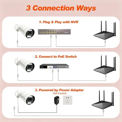 SINIS 4K PoE Security IP Camera, 8MP 5X Optical Zoom Bullet Camera Outdoor | Use Alone or With NVR, Smart Dual Light Color Night Vision, Human/Motion Detection, 2 Way Talk,Up to 512GB SD Card,Full Metal in Kuwait