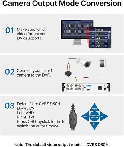 Loocam 2MP Security Camera, Hybrid 4-in-1 CVI/TVI/AHD/CVBS Bullet Wired Cam | 1080p High Definition, 80ft IR Night Vision, 24/7 Recording, IP66 Weatherproof, Plug and Play, Comatible with Loocam DVR in Saudi Arabia