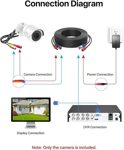 Loocam 2MP Security Camera, Hybrid 4-in-1 CVI/TVI/AHD/CVBS Bullet Wired Cam | 1080p High Definition, 80ft IR Night Vision, 24/7 Recording, IP66 Weatherproof, Plug and Play, Comatible with Loocam DVR in Saudi Arabia