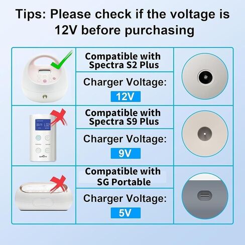 12V Power Cord Charger for Spectra S2 S2 Plus SPS200, 10FT Cable | Replacement Charging Cord For Spectra 12V Breast Pumps Without Built-in Battery, LED Indicator Light, White in Kuwait