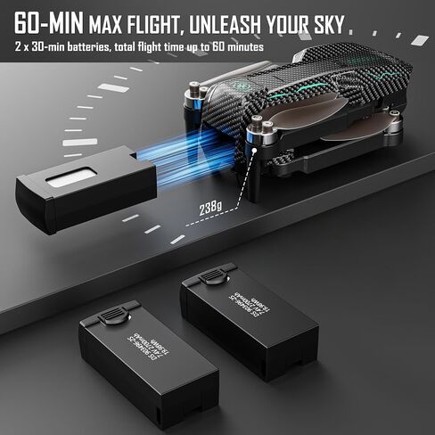 GPS Drone 4K Camera for Adults 5" Screen FPV Quadcopter Auto Return | Brushless Motor 60 Min Flight Time GPS Follow Circle Fly Under 249g Lightweight Foldable Drone for Beginners in Saudi Arabia