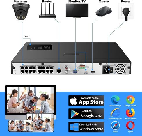 PANOEAGLE 8MP PoE IP Dome Security Camera Outdoor in Kuwait
