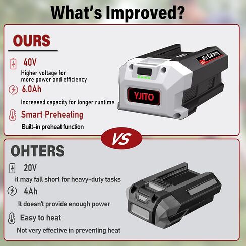 2026 New Upgraded 6.0Ah High Capacity for Skil 40V Battery | for Skil 40V PWRCore Battery BY8705-00 BY8708C-01 BY8723C-00 in Saudi Arabia