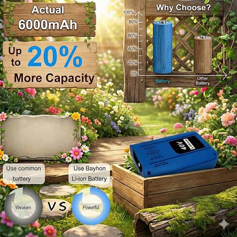 for Kobalt 40V Battery Replacement 6.0Ah – High Capacity Rechargeable Lithium Battery Compatible with Kobalt 40 Volt Cordless Power Tools in Kuwait