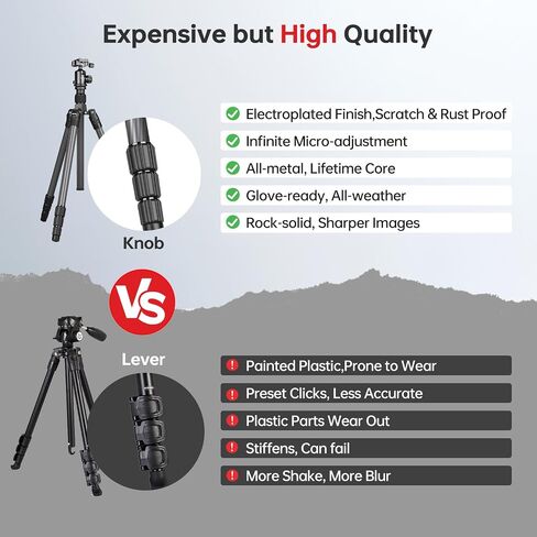 TONYBOO Carbon Fiber Tripod with 360° Ball Head, 63" Lightweight Travel Camera Tripod, 2-in-1 Compact Monopod Stand for DSLR, Heavy Duty Professional Shooting Tripod for Outdoor Hiking Photography in Kuwait