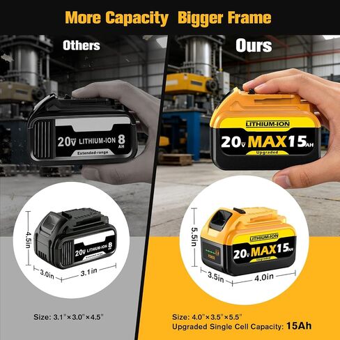 15Ah 20V MAX Replacement for Dewalt Lithium Ion Battery and Charge Combo | with High Capacity Batteries Cordless Power Tools 20 Volt Baterías DCB201 DCB203 DCB204 DCB205 DCB206 LED Indicator in Kuwait