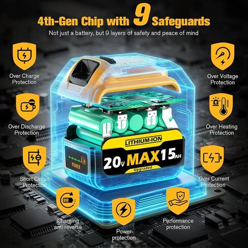 15Ah 20V MAX Replacement for Dewalt Lithium Ion Battery and Charge Combo | with High Capacity Batteries Cordless Power Tools 20 Volt Baterías DCB201 DCB203 DCB204 DCB205 DCB206 LED Indicator in Kuwait