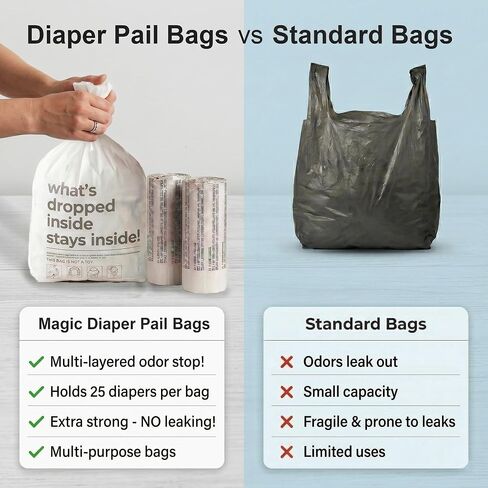 L.A. Baby Magic Diaper Bags - Diaper Pail Refill Bags 45 Count - Multi-Layer 100% Odor-Free Disposable Diaper Bag - Holds 1125 Diapers - Extra Strong No Leak in Saudi Arabia