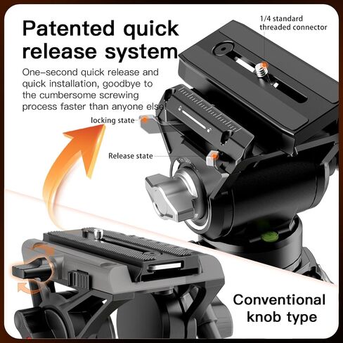 COMAN V5 Fluid Head, Panoramic Tripod Head with Quick Release Plate for DJI RS Manfrotto, Video Fluid Head for Tirpod Monopod DSLR Camera, Max Load 22lb/10kg in Saudi Arabia