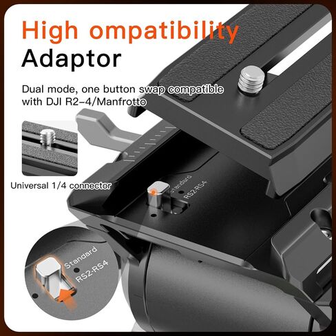 COMAN V5 Fluid Head, Panoramic Tripod Head with Quick Release Plate for DJI RS Manfrotto, Video Fluid Head for Tirpod Monopod DSLR Camera, Max Load 22lb/10kg in Saudi Arabia