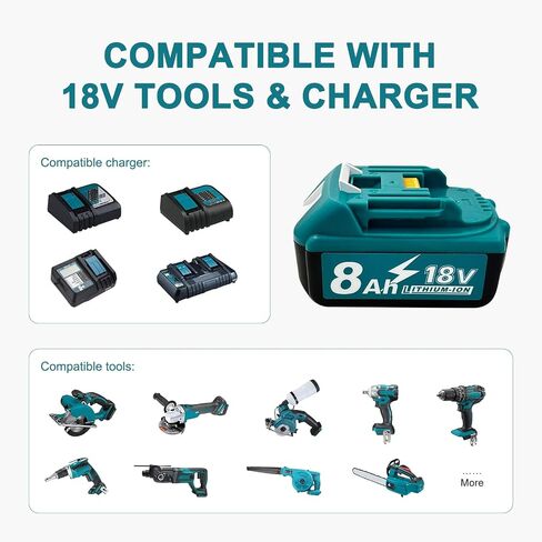 DZEKO 8Ah Replacement Battery for Makita 18V Power Tools and Chargers Compatible with BL1830 BL1840 BL1850 BL1860 (2 Packs) in Kuwait
