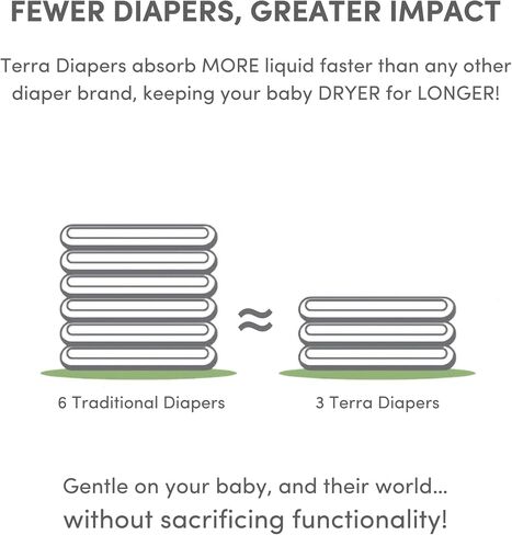 Terra Diapers Size 2: 85% Plant-Based Diapers, Ultra-Soft & Chemical-Free for Sensitive Skin, Superior Absorbency for Day or Nighttime Diapers, Designed for Babies 8-15 Pounds, 22 Count in Saudi Arabia