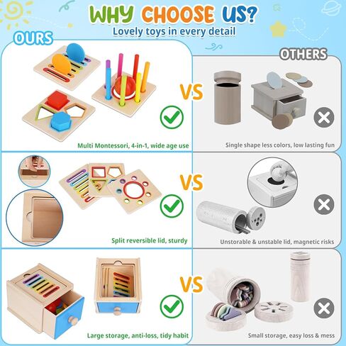 FCSONU Montessori Shape Sorters Toys for Toddler 1-3|Fine Motor Skills Toys | 3in1 Sorting Box | Coin Box Toy, Learning Color Sorting Toys Sensory Toys, Easter Christmas Birthday Gifts for Boys Girls Kid in Saudi Arabia