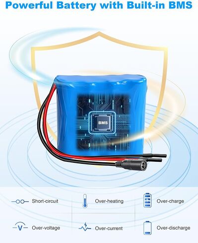 12V 2000mAh Rechargeable Lithium Battery with 12.8V 1A Charger, 2000+Cycles | Bare Leads Wire Replacement Battery Pack for 12 Volt Devices DIY Projects, RC Car, Boat, Robot, LED Light Strip, CCTV Camera in Kuwait