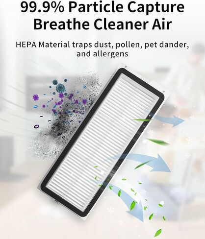 4 Pack HEPA Filter Compatible with Roborock Qrevo Series (Qrevo Pro/MaxV/S/Plus/Curv/Curv S5X/Edge/Edge S5A), QV 35A / QV 35A Robot Vacuum, Maintain Strong Suction, Reduce Dust & Pet Hair in Saudi Arabia