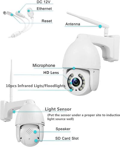PTZ Security Camera Outdoor, SV3C 5MP Auto Tracking WiFi IP Camera, 5X Zoom | All Metal Shell, Full Color Night Vision, Motion Detection Alerts, 2-Way Audio, 24/7 Recording, Camhipro, RTSP, Blueiris in Saudi Arabia