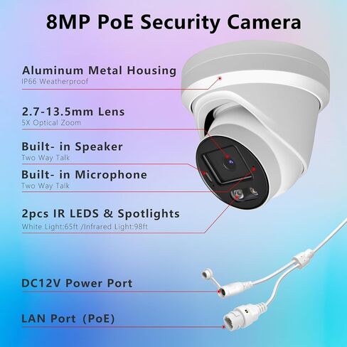 8MP 4K PoE IP Security Camera, H.265 Dome IP Camera with Smart Dual Light Colorvu, 5X Optical Zoom, Two Way Talk, SD Card Slot, 98ft Night Vision, 110°Wide Angle, Human/Vehicle Detection in Kuwait