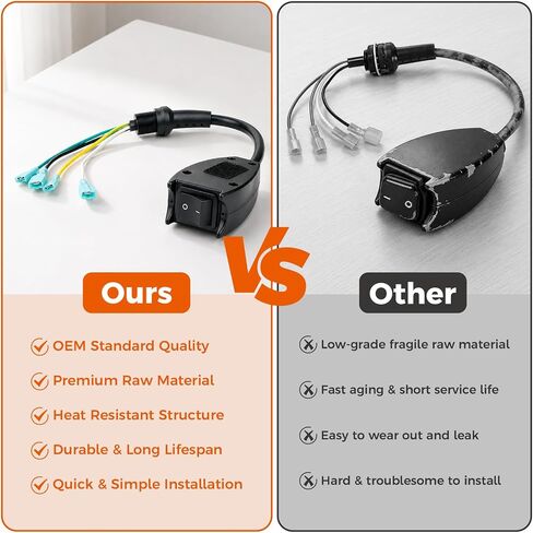 101610 Switch Cord Assembly for ProTeam Backpack Vacuum | Compatible with Super CoachVac, Power Start Components, Hook & Loop Strap, Heavy Duty Wiring, Maintenance Hardware in Kuwait