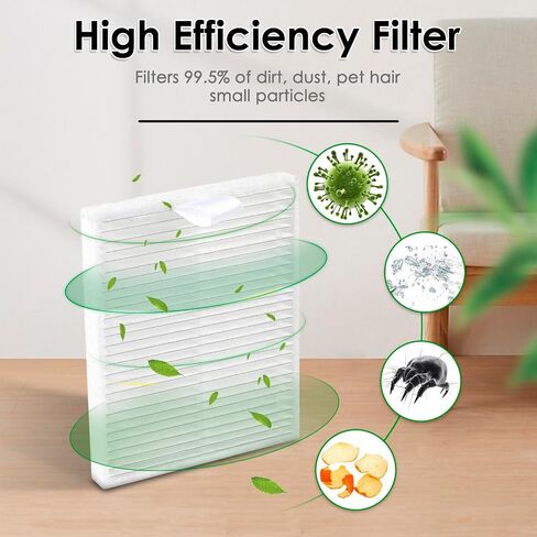 (5 Pack) Q7M5, Q7M5+, Q7L5, Q7L5+ Replacement HEPA Filters for Roborock Q7 M5, Q7 M5+, Q7 L5/ L5+ Robot Vacuum, Filters Accessories Kit, Upright Filter, HEPA Filter Accessories, Canister Filter in Kuwait