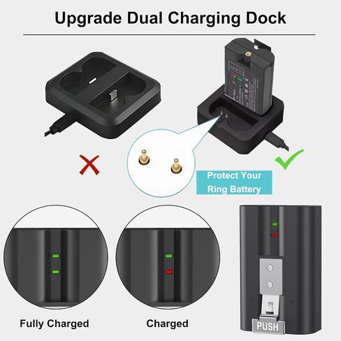 Premium 2-Pack Batteries Replacement for Ring Doorbell with Charger | Compatible with Ring Video Doorbell 2/3/3 Plus/4, Spotlight Cam, Stick Up Cam 3.65V 6040mAh in Saudi Arabia