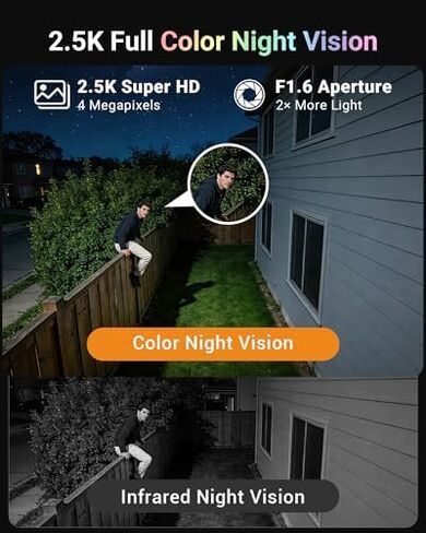 Anlapus Solar Security Camera Wireless Outdoor, 6 x 2.5K 360 Pan/Tilt Wireless Camera with Solar Panel, PIR/AI Detect, Color Night Vision, No Monthly Fee, Spotlight & Siren, 32GB Memory Card in Kuwait