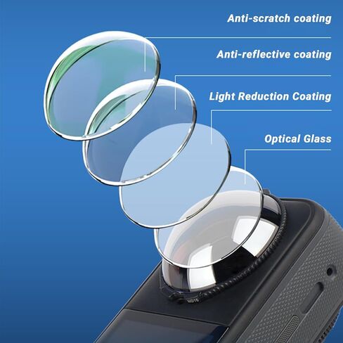 Insta 360 X5 ND64 Filter,6-Stop Light Reduction Lens,Auto-Detect,Neutral Density,Multicoated Optical Glass for X5 Action Camera Accessories(2 Pack) in Saudi Arabia
