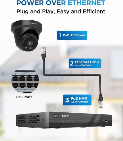 4COVR 4K 8MP PoE Security IP Camera Wired Surveillance Video, LY97AB8MA | Outdoor, with Audio, Smart Human/Vehicle Detection, 110- Wide Angle 100ft IR Night Vision, 2.8mm Lens, IP67 Weatherproof in Kuwait