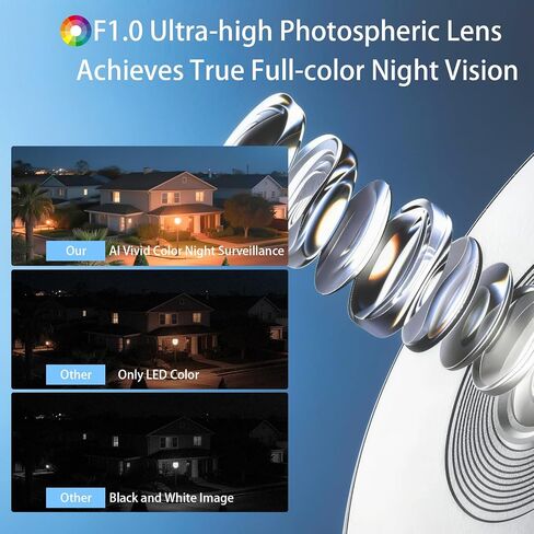 fanxiang 3MP 2K Window Camera, WiFi Bluetooth Indoor Outdoor | for Home Security, AI Color Night Vision, 24/7 Recording, 2-Way Talk, Quick Install, No Drill, RTSP/ONVIF Supported in Saudi Arabia