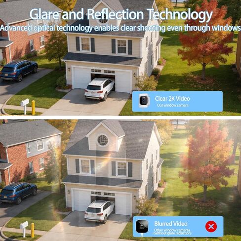 fanxiang 3MP 2K Window Camera, WiFi Bluetooth Indoor Outdoor | for Home Security, AI Color Night Vision, 24/7 Recording, 2-Way Talk, Quick Install, No Drill, RTSP/ONVIF Supported in Saudi Arabia