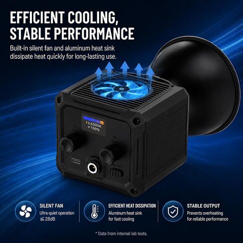 KS60R 60W Portable RGB LED Video Light, APP/Panel Control, 2700K-6500K, CRI 95+, COB Continuous Lighting for Photography, Video Recording, Studio, Live Streaming in Saudi Arabia