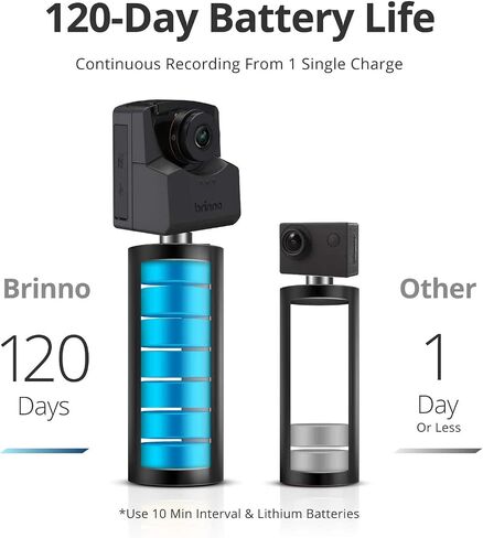 Brinno TLC2020 Time Lapse Camera, 120-Day Battery Life, Multiple Modes (Step Video/Stop Motion/Still), Flexible Schedule, Easy Installation, HD 1080p, BBT2000 Accessory Bundle (Camera Mount/Wall Clip) in Saudi Arabia