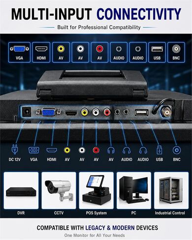 15-Inch Touchscreen Monitor, 1024x768 HD 4:3 Aspect Ratio LCD Display, BNC HDMI VGA AV USB Input, 400cd/m² High Brightness Touch Screen for POS Kiosk Industrial Security, Built-in Speakers in Saudi Arabia