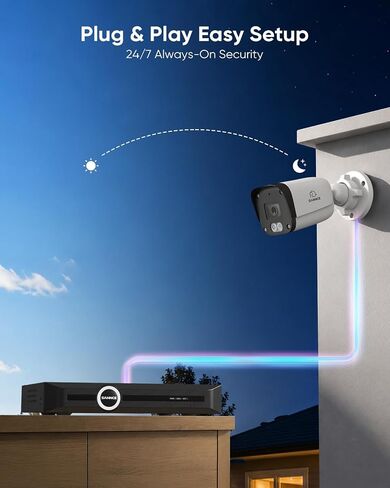 SANNCE 8CH 4K 8MP NVR for Home Security Camera System with 2TB HDD | Network Video Recorder, Remote Access, 24/7 Recording, Smart Playback, Only Work with 8MP/6MP/5MP/3MP SANNCE PoE IP Camera in Saudi Arabia