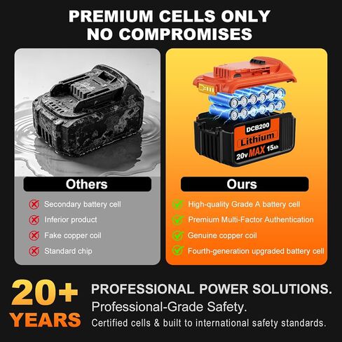 2Packs 20V 15Ah Replacement for Dewalt 20V Max Battery,Compatible with Dewalt 20 Volt Lithium Battery DCB200 DCB206 DCB207 DCB201 DCB204 Series Power Tools in Saudi Arabia