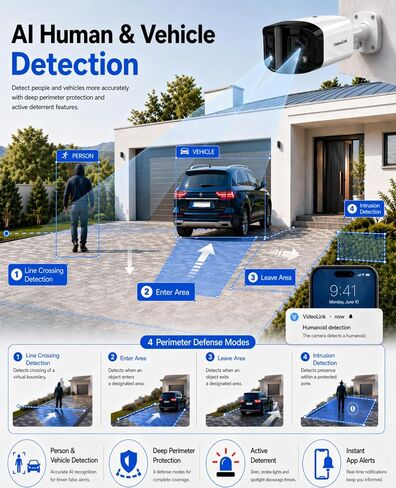 JideTech 8MP 4K PoE Camera, 180° Panoramic Outdoor Security Camera | 180° ultra-wide view, AI detection, 98ft color night vision, two-way audio, supports ONVIF NVR, RTSP and RTMP in Saudi Arabia
