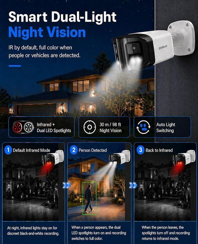 JideTech 8MP 4K PoE Camera, 180° Panoramic Outdoor Security Camera | 180° ultra-wide view, AI detection, 98ft color night vision, two-way audio, supports ONVIF NVR, RTSP and RTMP in Saudi Arabia