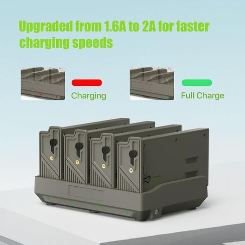 4 Port Lithium Cartridge Charger for Reveal, Battery Charger for Tactacam Battery Pack with LED Charger Indicators in Kuwait