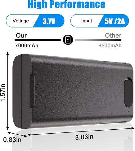 2 Pack E340 Battery Compatible with eufy Video Doorbell E340 | 7000mAh High Capacity Replacement for eufy e340 battery,Type-C Charging Port with Silicone Cover in Kuwait