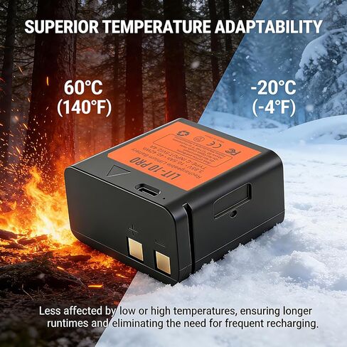 LIT-10-PRO Battery Compatible with Hunting Camera SPYPOINT Cellular Trail Cameras Link-Micro, LM2, Cell-Link, Link-Micro-S-LTE 10500MAH in Saudi Arabia