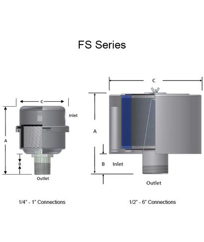 Solberg FS-19P-125™ Inlet Compressor Air Filter Silencer, 1-1/4" MPT Outlet, 6-5/8" Height, 6" Diameter, 70 SCFM, Made in the USA in Saudi Arabia