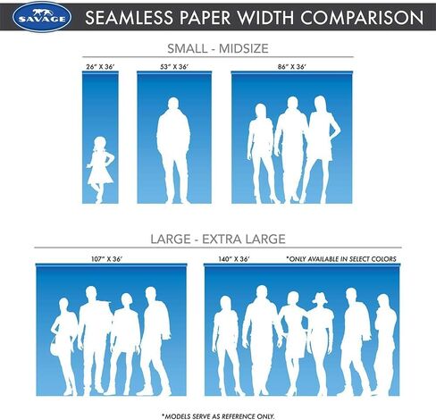 Savage Seamless Background Paper - #56 Fashion Gray (107 in x 36 ft) with Free 2" x 4yd Black Gaffer Tape in Saudi Arabia