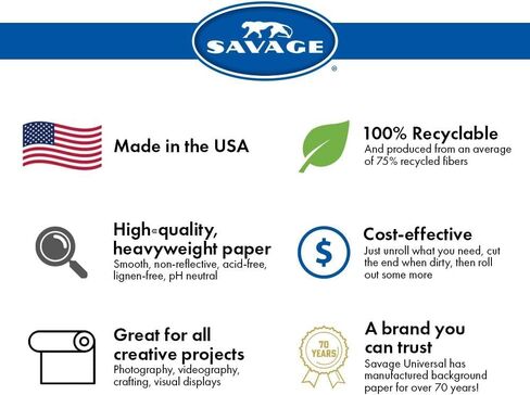Savage Seamless Background Paper - #56 Fashion Gray (107 in x 36 ft) with Free 2" x 4yd Black Gaffer Tape in Saudi Arabia