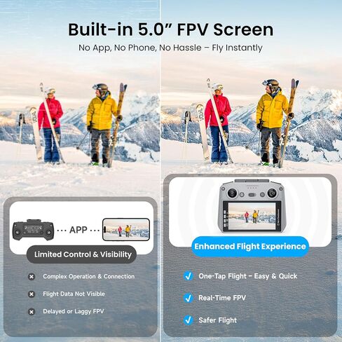 PLEGBLE Drones with Camera for Adults 4K, GPS Drone with Controller Screen | EIS 4K Camera, 5.0" Screen on Controller, 70 Mins Flight, Long Range Transmission, AI Track & Orbit, Follow Me, Auto Return in Kuwait
