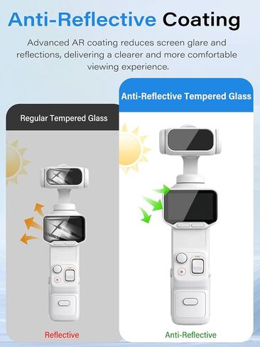 Screen Protector for Insta360 Luna Ultra and Lens Protector with Auto-Alignment Frame, Anti-Reflective Tempered Glass, 9H Hardness, Anti-Scratch, Bubble Free, HD Clarity in Kuwait
