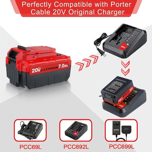 VANTTECH 2Pack PCC685L 7.0Ah Replacement for Porter Cable 20V Lithium-ion PPL1810 Battery PCC680L PCC685LP PCC682L PCC681L PCC680LP PCC640 Compatible with Porter Cable 20V Cordless Power Tools in Saudi Arabia